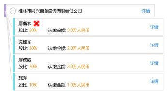 上海思筆客文具公司成立，注冊(cè)資本10萬(wàn)元人民幣