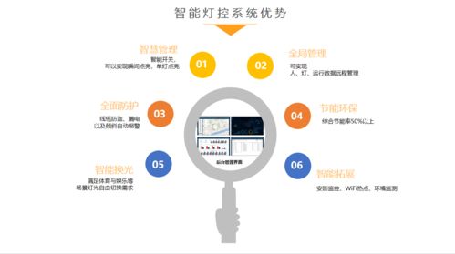 惟亞蒂品牌價值攀升 球場燈公司引領物聯網技術新智慧