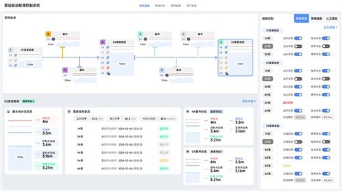矢量智控L3級(jí)水務(wù)智能化 為城市排水調(diào)度與應(yīng)急響應(yīng)裝上“決策大腦”